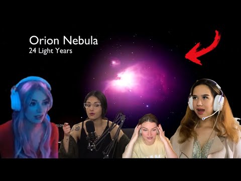 Universe Size Comparison 3D | Reactions mashup