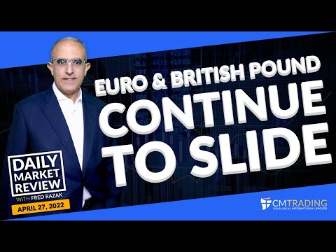 CMTrading Daily Market Review April 27, 2022