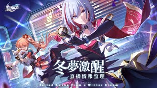 [鐵道] 1.4前瞻「冬夢激醒」直播情報整理