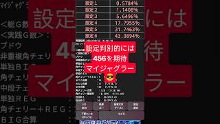 #マイジャグラーv が朝イチからブドウ確率が良くて、ついにツモれたのか🤔と期待した8月23日某日前半#パチスロ生活者 #ジャグラー #パチスロ #貧乏生活 。