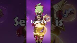 Don&#39;t farm these artifact sets | Genshin Impact