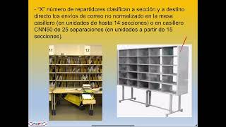 MODULE B 10.5.1.3 General classification