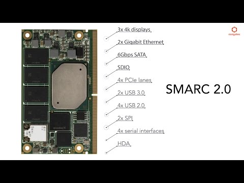 A smart start with SMARC 2.0: congatec Apollo Lake Computer-on-Modules