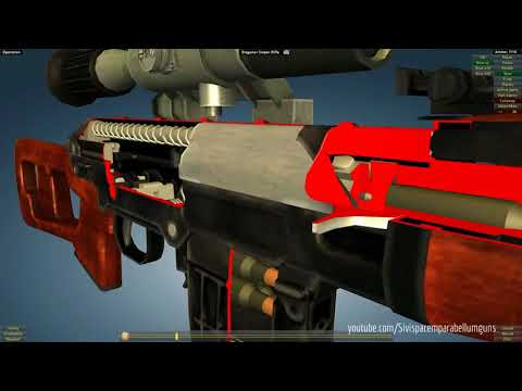 how a Dragunov sniper rifle works