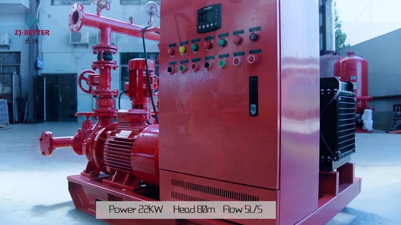 EDJ-ISW Fire Pump Package