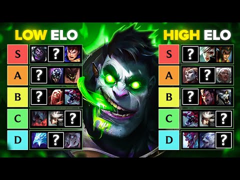 SEASON 16 TOPLANE TIER LIST FOR ALL RANKS + EXPLANATION