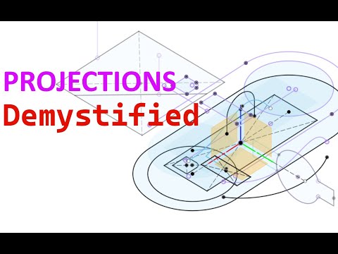 Projections explained - Fusion 360