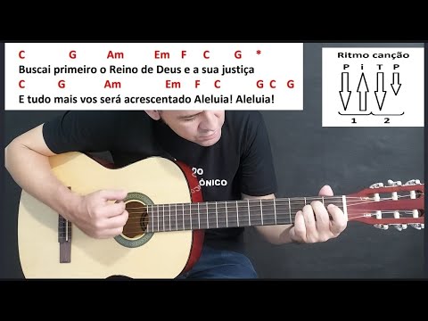 Nem Só De Pão Viverá O Homem - Sandro Lomar