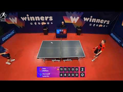 WINners League 23.02.2022 Harbuz I. - Lysenko H. 22:00