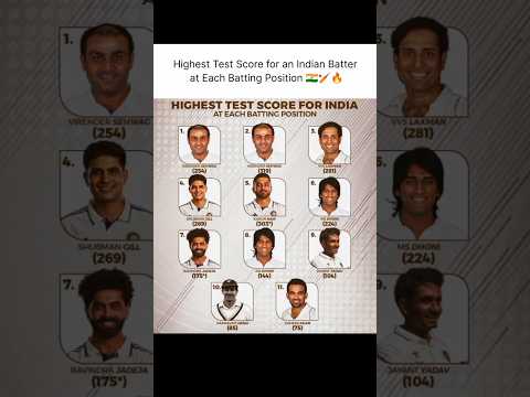 Highest Test Score for an Indian Batter at Each Batting Position 🇮🇳🏏🔥#IndianCricketTeam #TestCricket