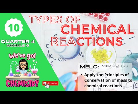 Grade 10 SCIENCE | Quarter 4 Module 6 | Types of Chemical Reactions