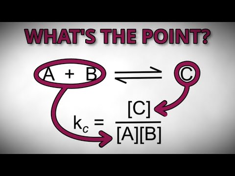 You NEED To Understand This To Understand Equilibrium Constants