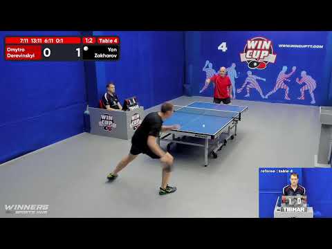 20:00 Деревинский Дмитрий 1-3 Захаров Ян стол 4  ЮГ-5  02.06.22