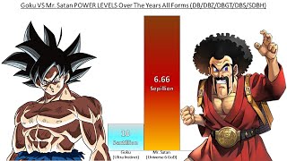 Goku VS Mr. Satan POWER LEVELS Over The Years All Forms (DB/DBZ/DBGT/DBS/SDBH)