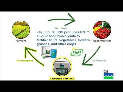 California Safe Soil - H2H Fertilizer