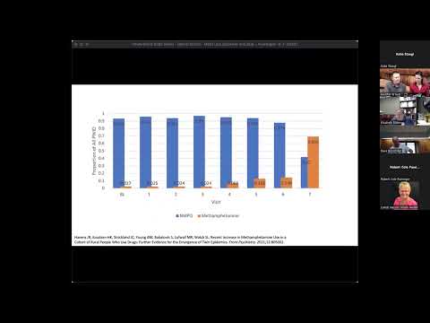 SOAR OUD ECHO Sept. 7, 2022 - Methamphetamine Use Disorder and Buprenorphine Management