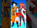 Dragon Ball Z Top 5 Gril Character Goku Love Mode ️ Dragonball Anime Goku Short