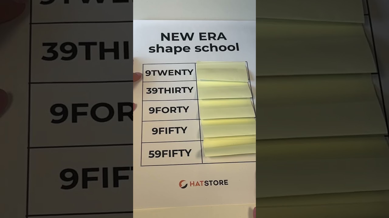 A cheat sheet for New Era’s different shapes! #shorts #caps #59fifty #newera