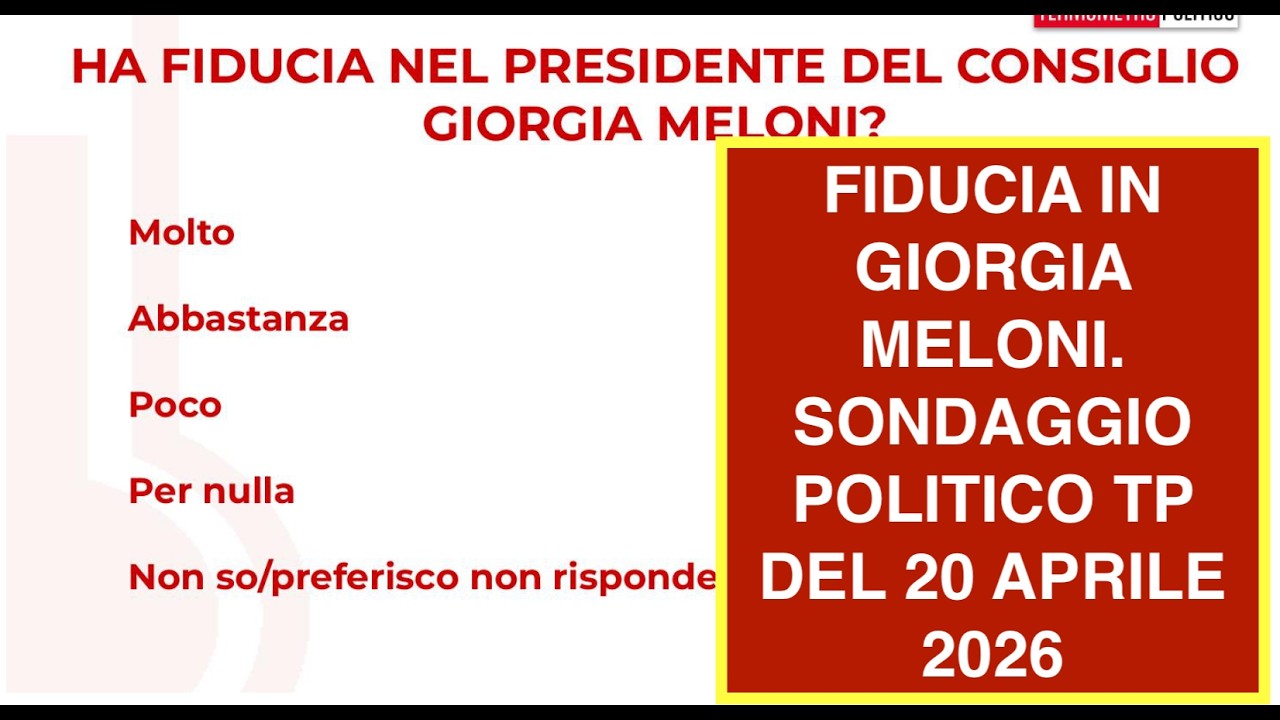 FIDUCIA IN GIORGIA MELONI. SONDAGGIO POLITICO TP DEL 20 APRILE 2026