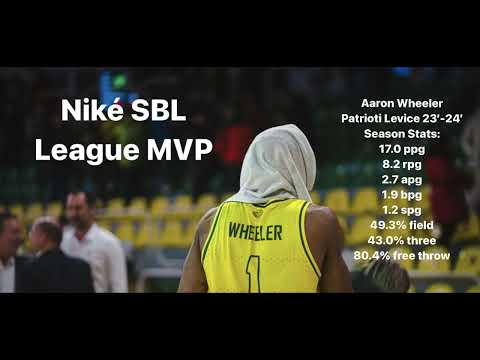 Aaron Wheeler - Levice Patrioti Highlights (2023-24 Season)