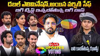 🚨 BB Big Twits Coming Soon ? | Bigg Boss Telugu 10 Voting Results Day 52 By Anand's Top Views2.0