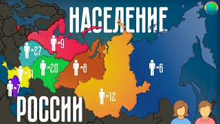 Население России наглядно за 6 минут