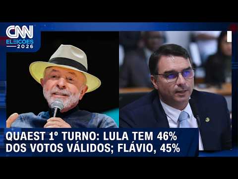 Lula tem 46% dos votos válidos no 1º turno; Flávio, 45%, diz Quaest | CNN ELEIÇÕES