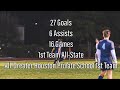 Colin Burns - Class of 2022 - All-State - Senior Soccer Highlights
