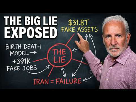 Twitter Peter Schiff