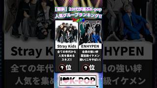 【最新】20代が選ぶK-pop人気ランキングTop10!! #shorts #enhypen #straykids #bts #bigbank #&Team #n.SSing #ini