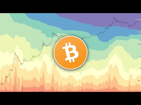 Python bitcoin trading bot