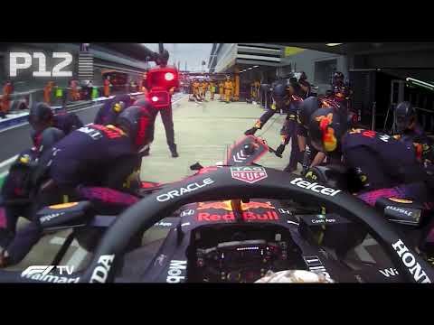 Max Verstappen charge through the field | Russia 2021