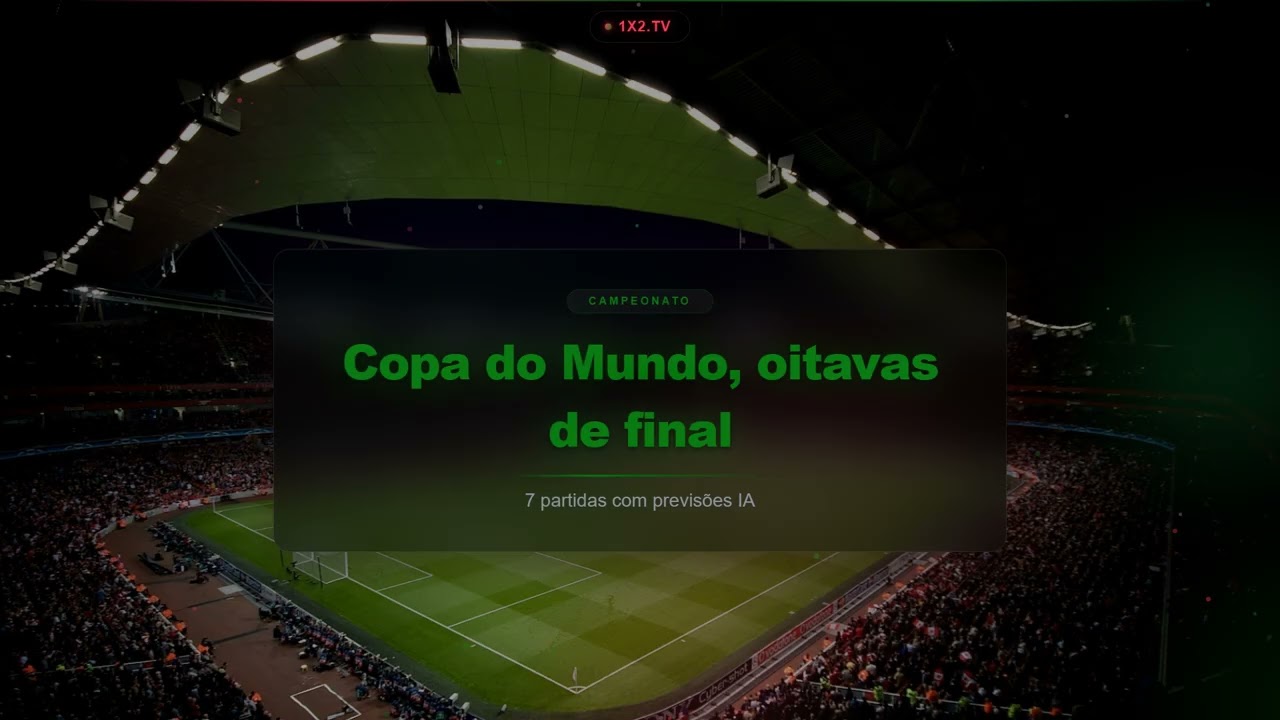 Football Predictions June 28, 2026 | Premier League Canadense, Temporada Regular, Série A do Equa...