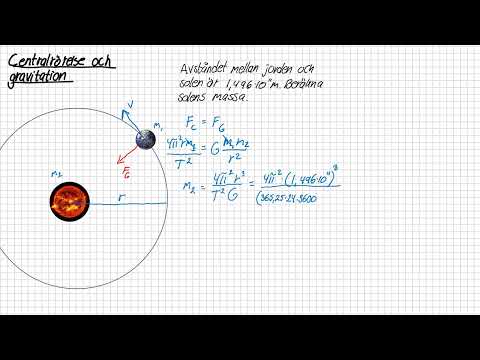 Fy2 - Centralrörelse 4 - Centralrörelse och gravitation
