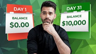 Semi-Passive Income Ideas For 2025