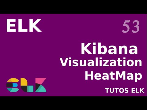 ELK 0 TUTOS ET AUTOFORMATION FR