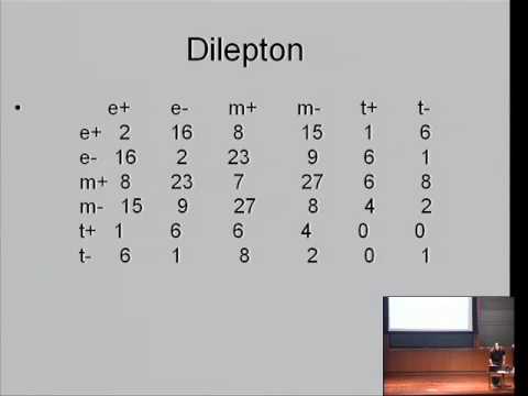 PiTP-LHC: a Crash Course - NIma Arkani-Hamed