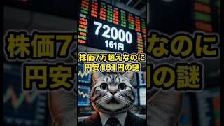 【日経先物72000】円安161円なのに財布が寂しい謎