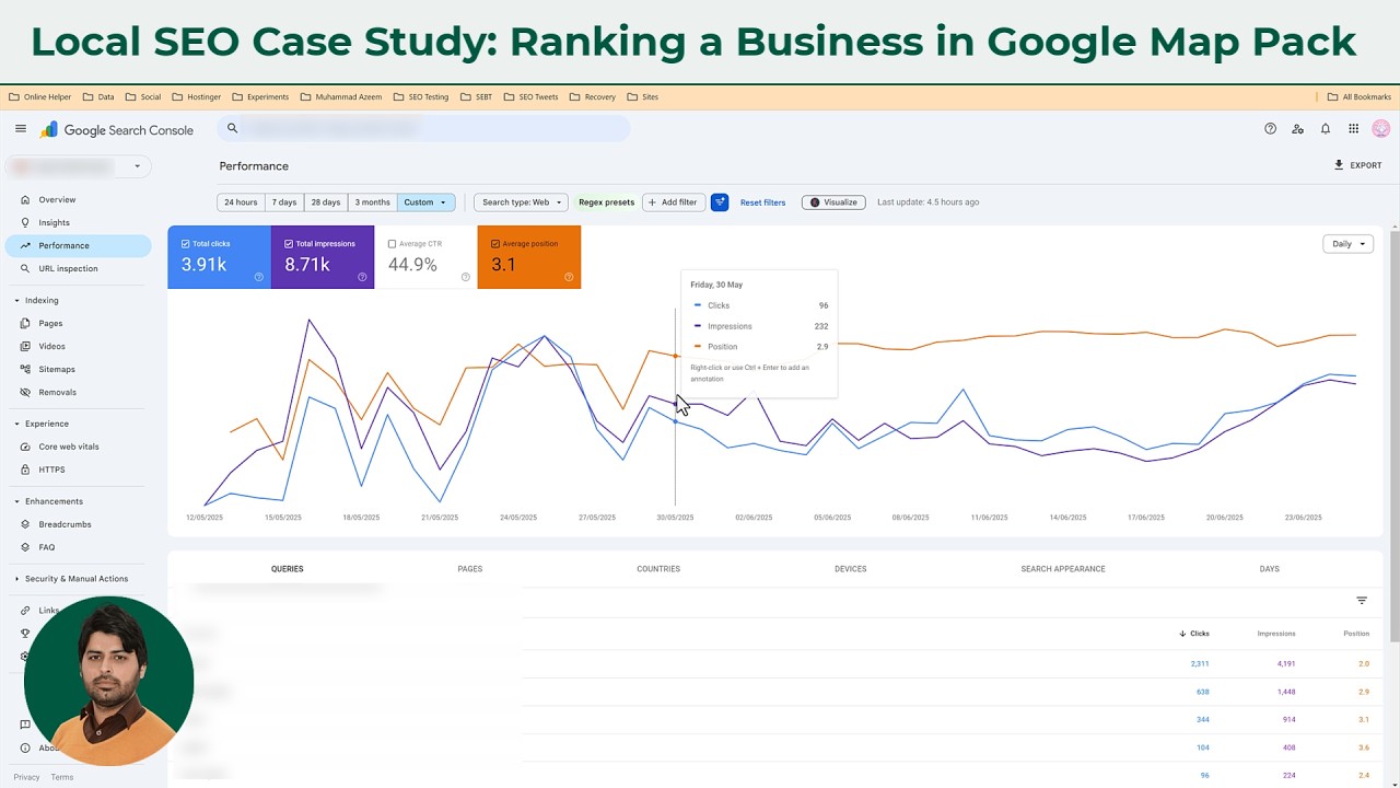 Local SEO Case Study: Map Pack Rankings & Consistent Lead Generation