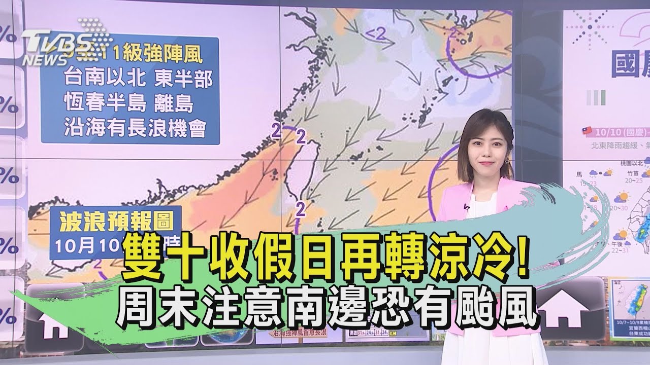 雙十收假日再轉涼冷！周末注意南邊恐有颱風
