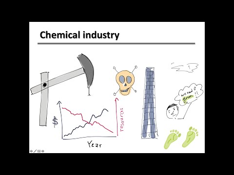 Biotechnology Part 1 علم التقنية الحيوية البيوتكنولوجي الجزء الأول Introduction History