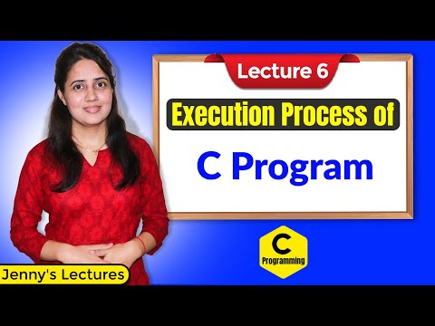 C_06 Execution Process of a C Program | C Programming Tutorials