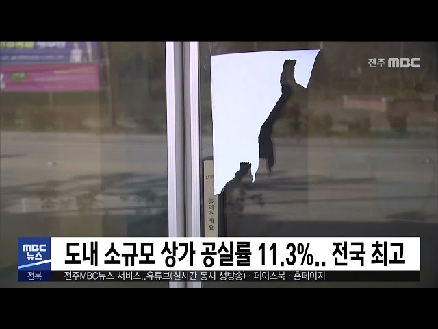 도내 소규모 상가 공실률 11.3%.. 전국 최고