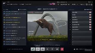 Gr2　スプリント