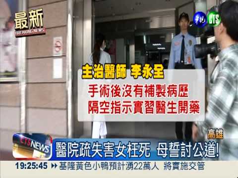 不顧病患害枉死 主治醫被罰10萬