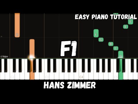 Hans Zimmer - F1 Main Theme (Easy Piano Tutorial)