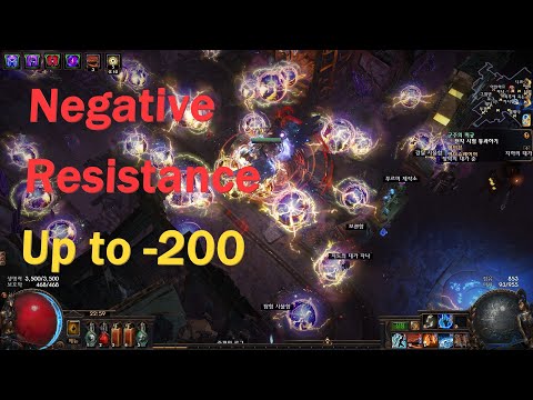 [3.16] Negative Resistance Build (Early Progress 50%)