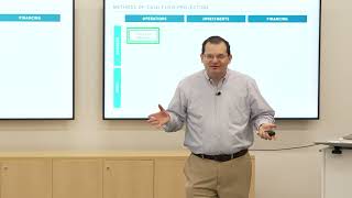 Cash Flow Projection – Avoiding the Coulda, Woulda, Shoulda