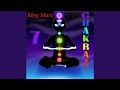 Third Eye Chakra