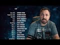 Make End Credits For Your Film